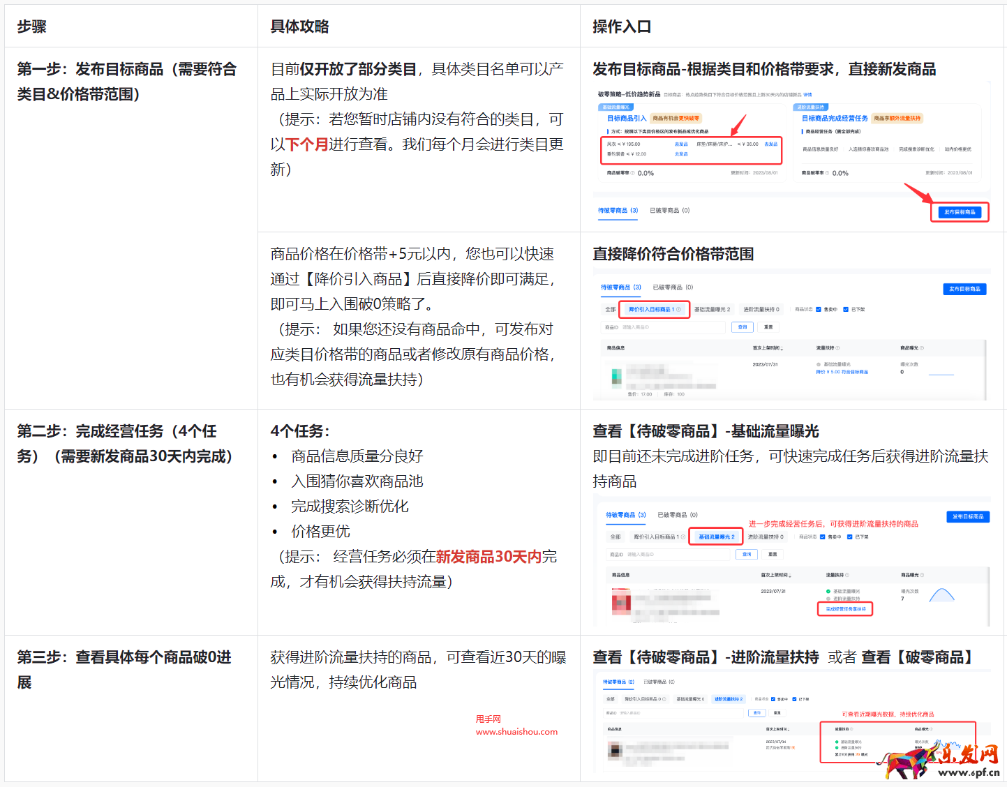 抖音新品破零