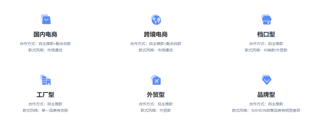 shein官網(wǎng)登錄入口(shein入駐開店詳細(xì)教程)